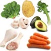 �De qu� se compone la dieta Dash?