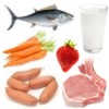 Tabla de contenido nutricional de los alimentos
