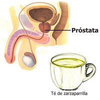 Cómo curar la próstata con medicina natural
